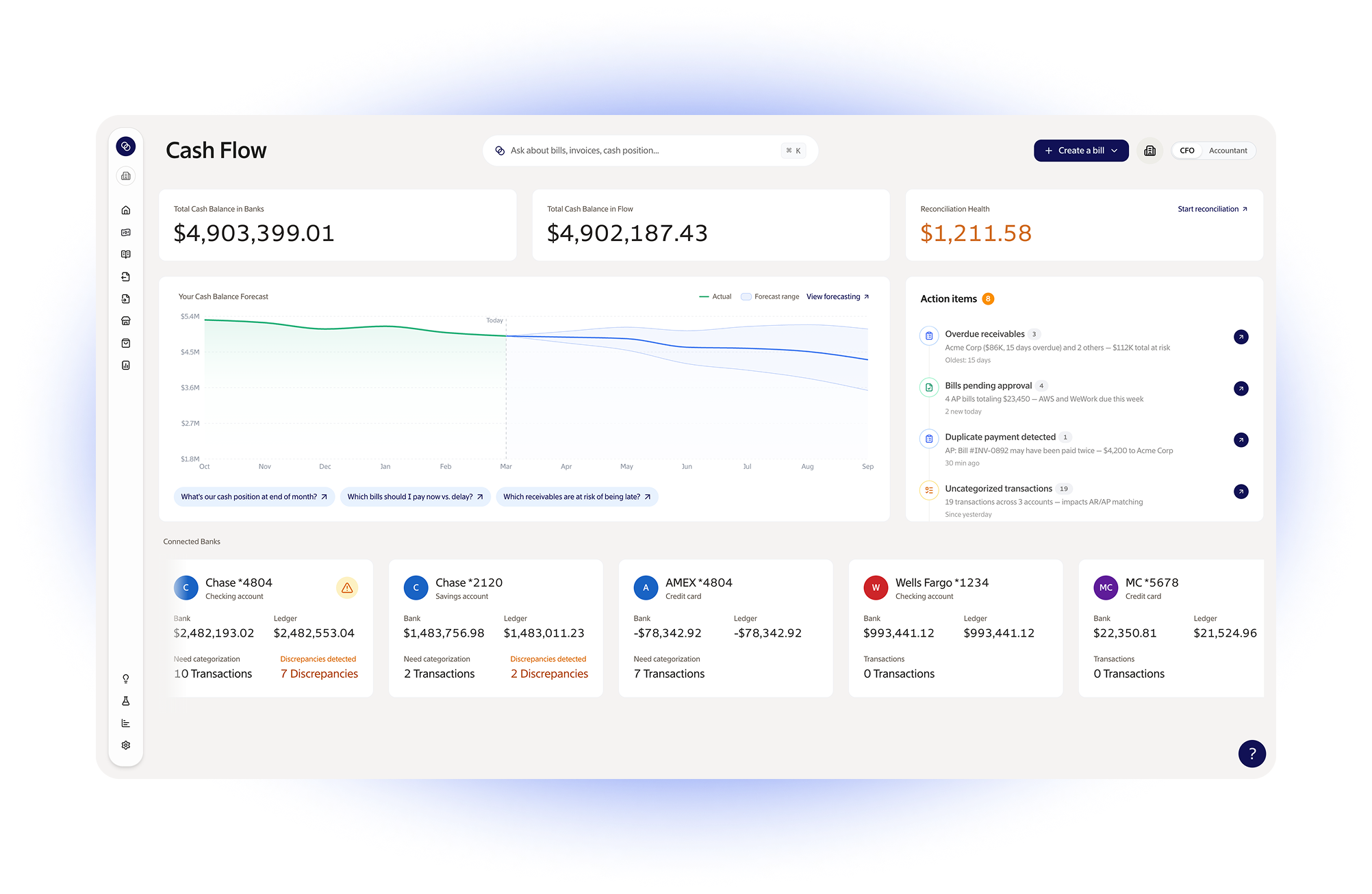 Cash Flow Screen shot