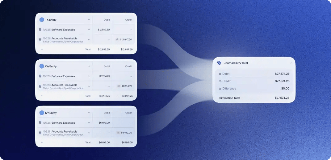 Product Mockup - Intercompany Automatically